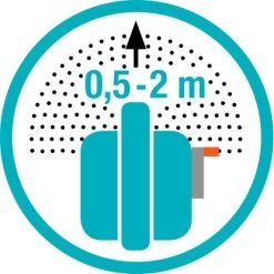 Gardena Handstreuer M Inkl. Handschuhe -Garten Profi Verkauf 4078500033145 3050 PT10